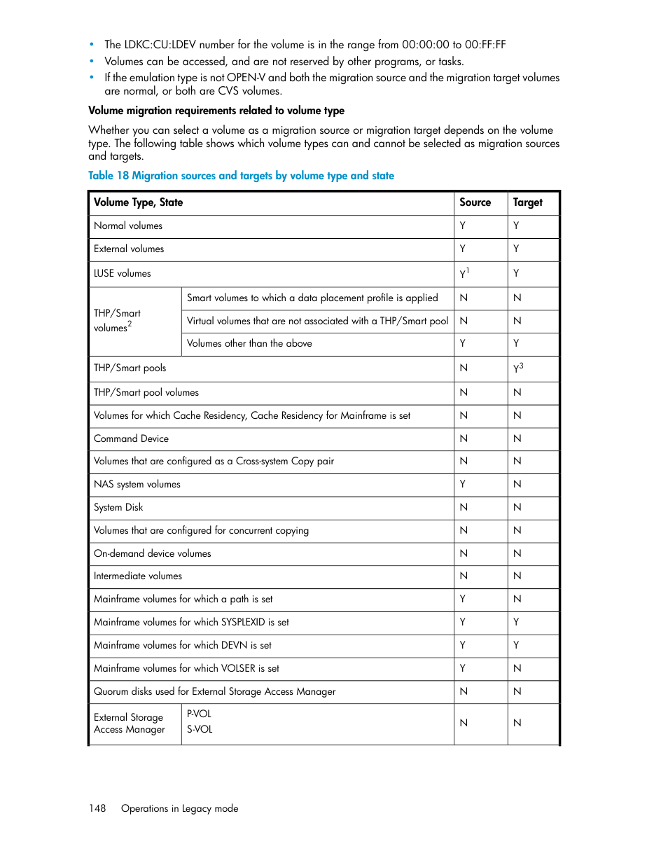 HP XP P9000 Command View Advanced Edition Software User Manual | Page 148 / 178