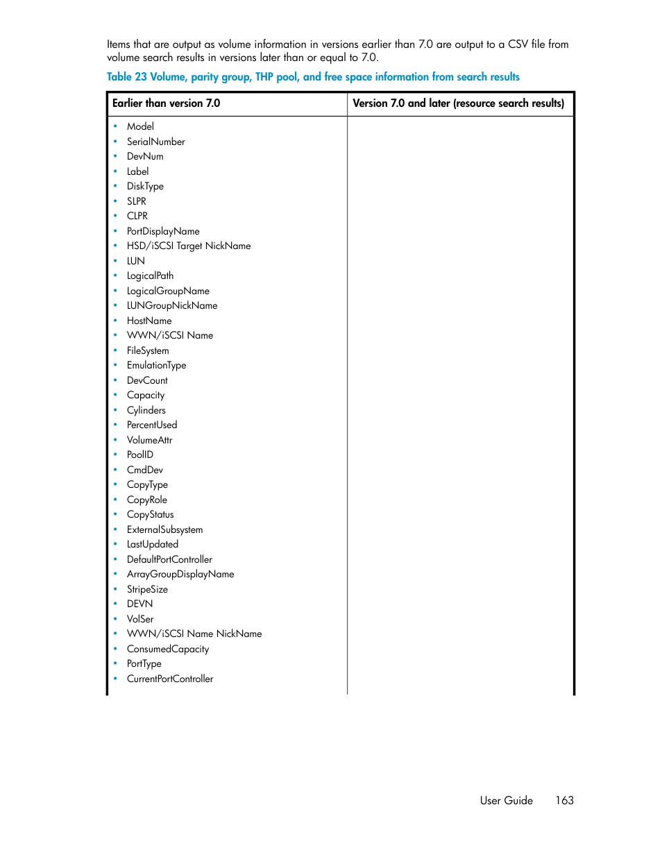 HP XP P9000 Command View Advanced Edition Software User Manual | Page 163 / 178