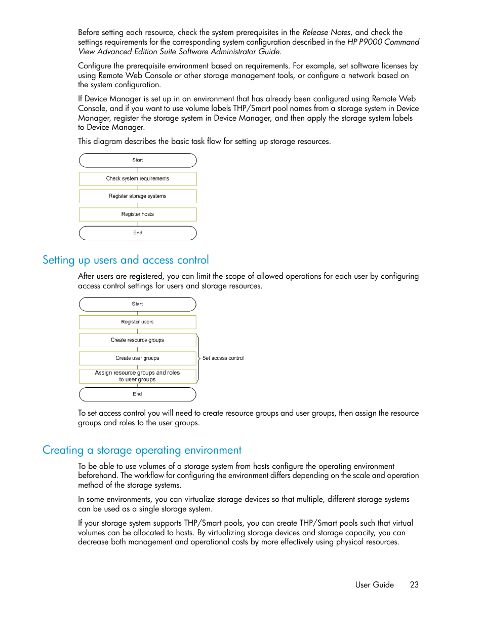 Setting up users and access control, Creating a storage operating environment, 23 creating a storage operating environment | HP XP P9000 Command View Advanced Edition Software User Manual | Page 23 / 178