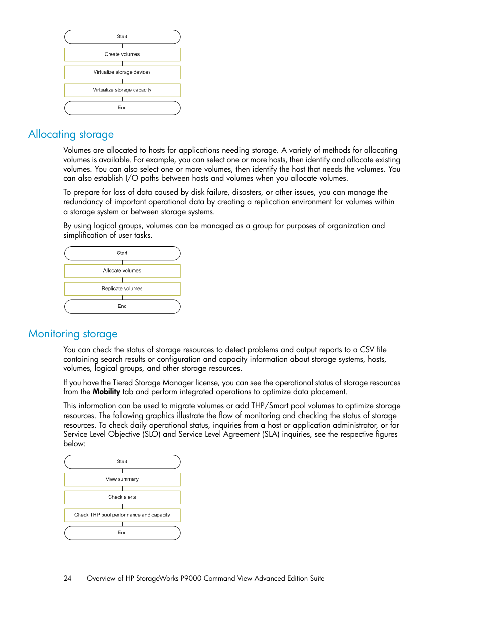 Allocating storage, Monitoring storage, 24 monitoring storage | HP XP P9000 Command View Advanced Edition Software User Manual | Page 24 / 178