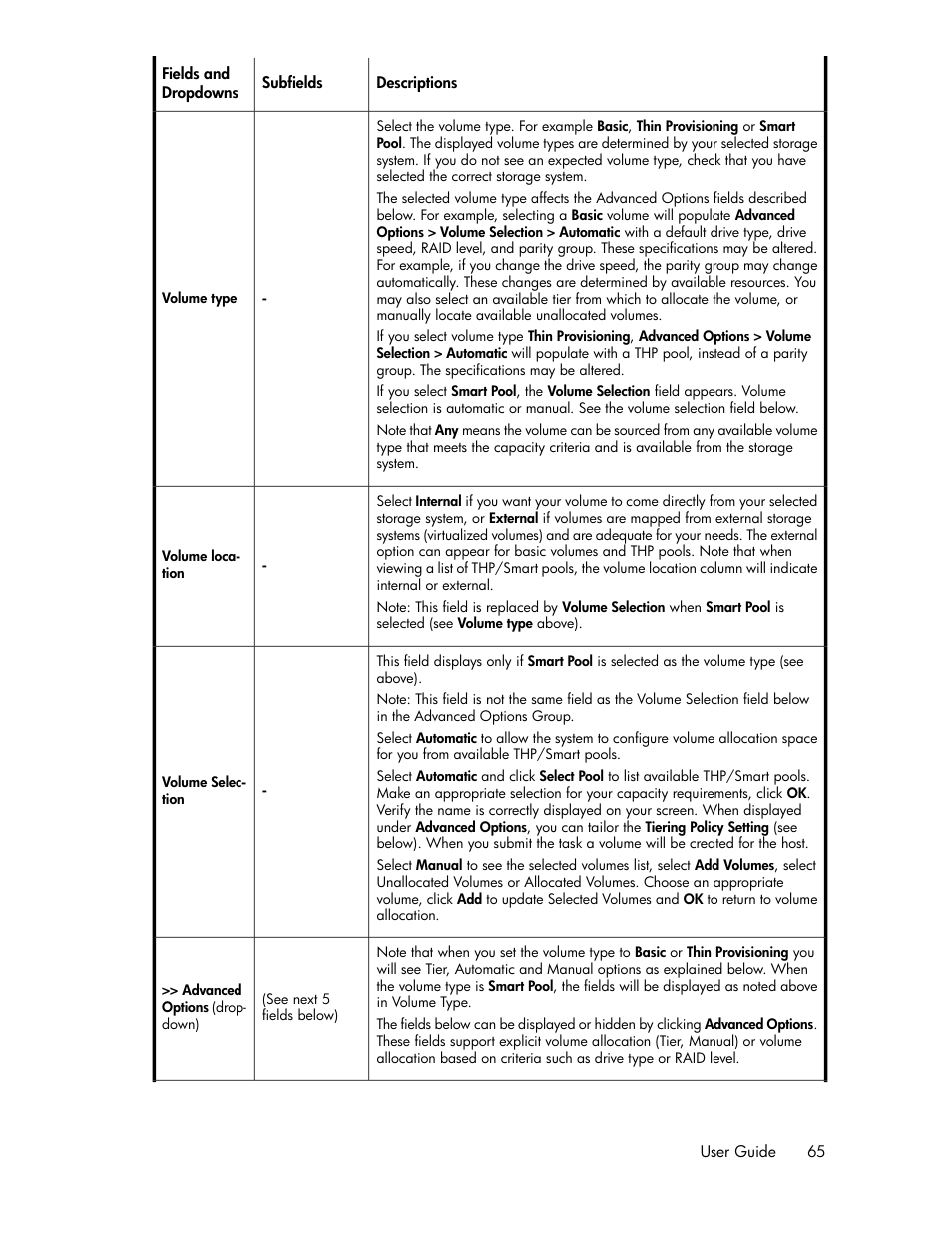 HP XP P9000 Command View Advanced Edition Software User Manual | Page 65 / 178