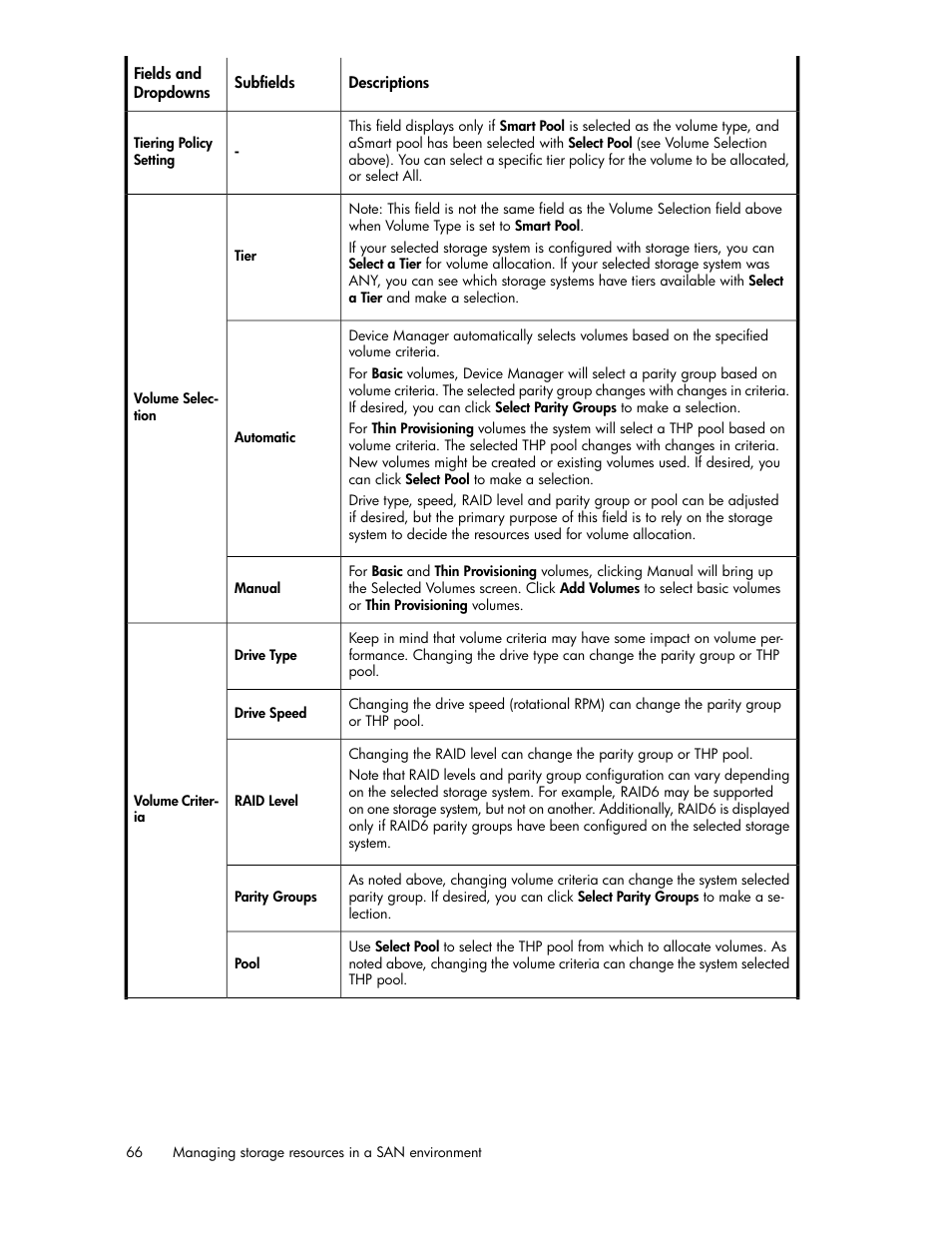 HP XP P9000 Command View Advanced Edition Software User Manual | Page 66 / 178