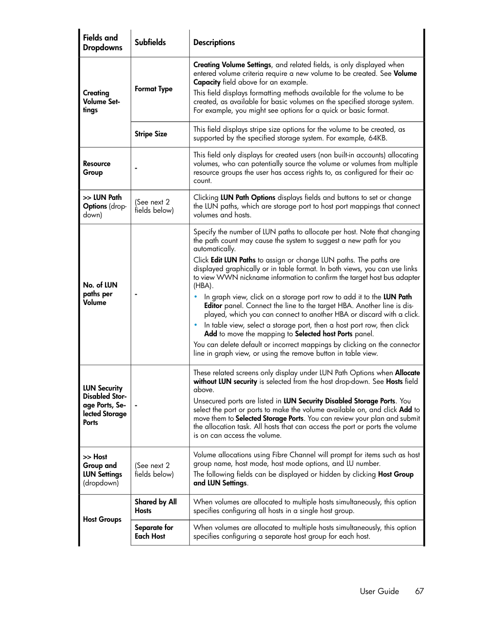 HP XP P9000 Command View Advanced Edition Software User Manual | Page 67 / 178