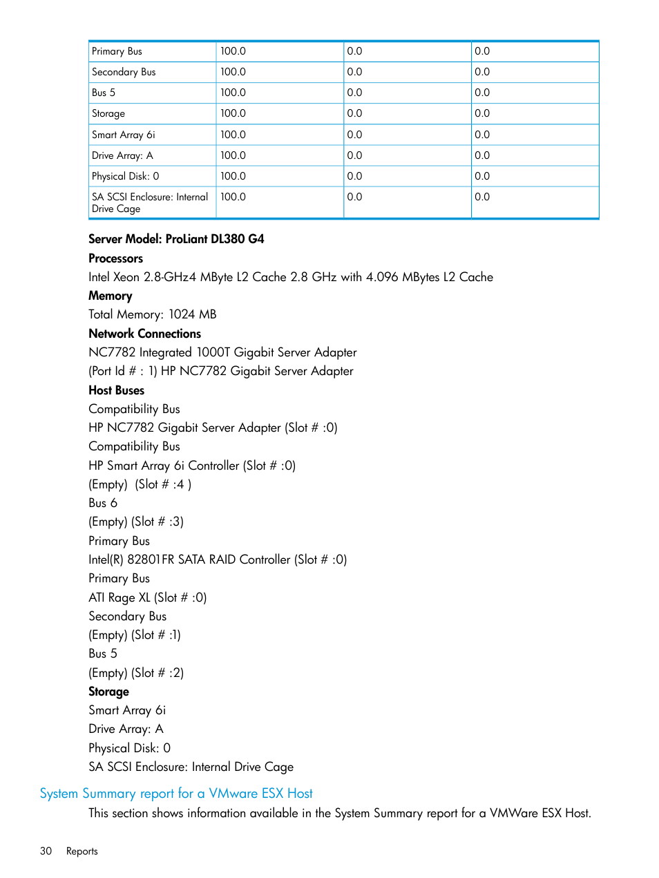 System summary report for a vmware esx host | HP Insight Control User Manual | Page 30 / 77