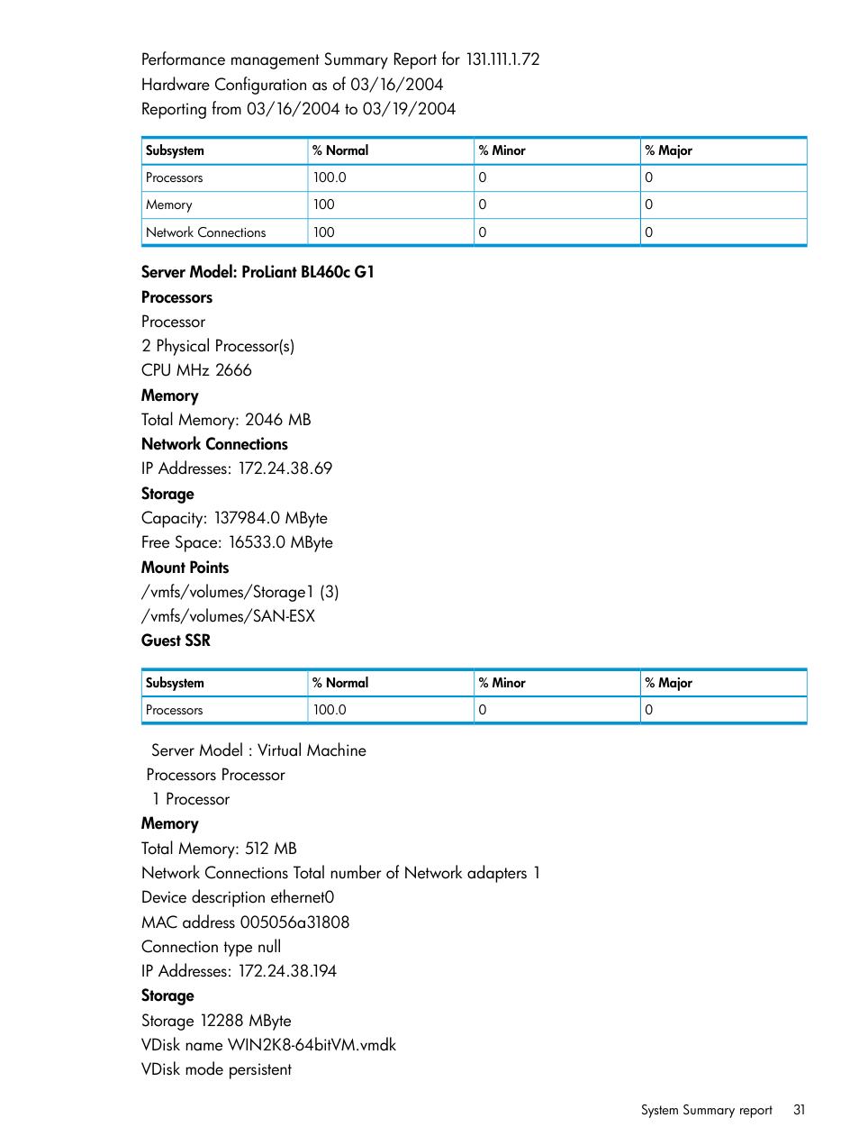 HP Insight Control User Manual | Page 31 / 77