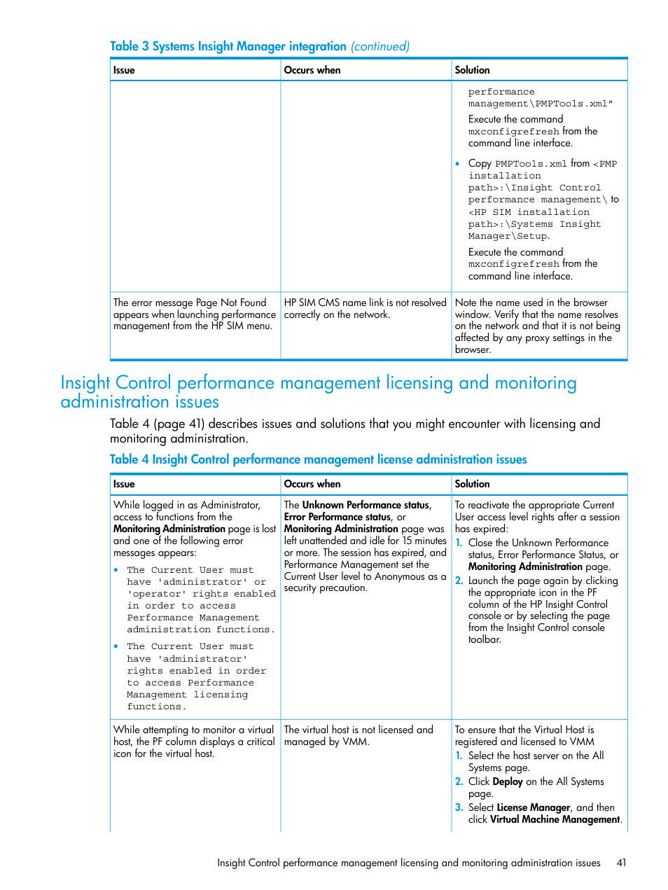 HP Insight Control User Manual | Page 41 / 77