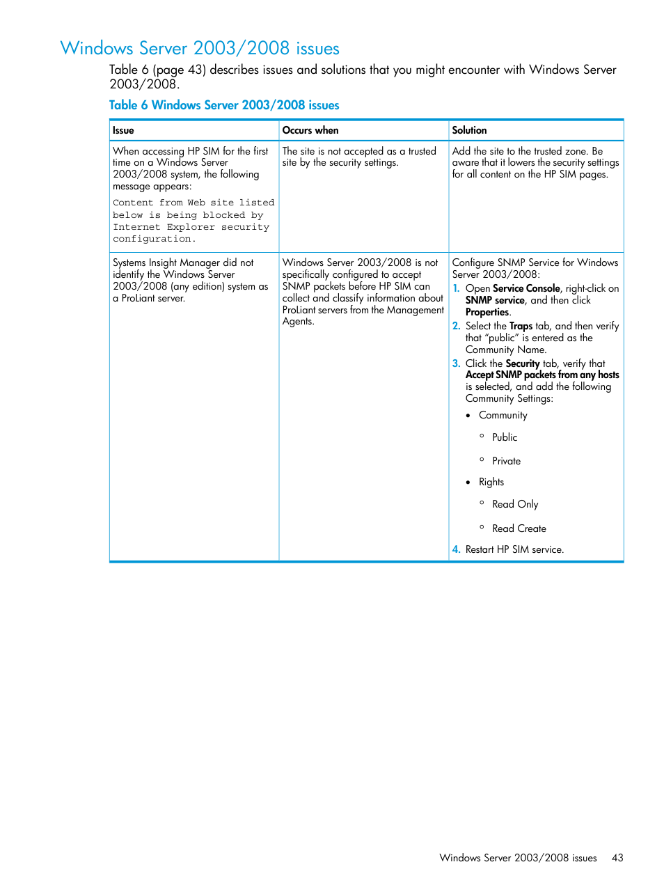 Windows server 2003/2008 issues | HP Insight Control User Manual | Page 43 / 77