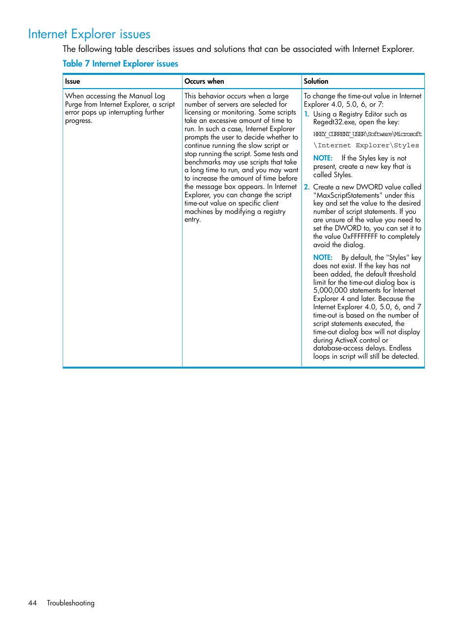 Internet explorer issues | HP Insight Control User Manual | Page 44 / 77