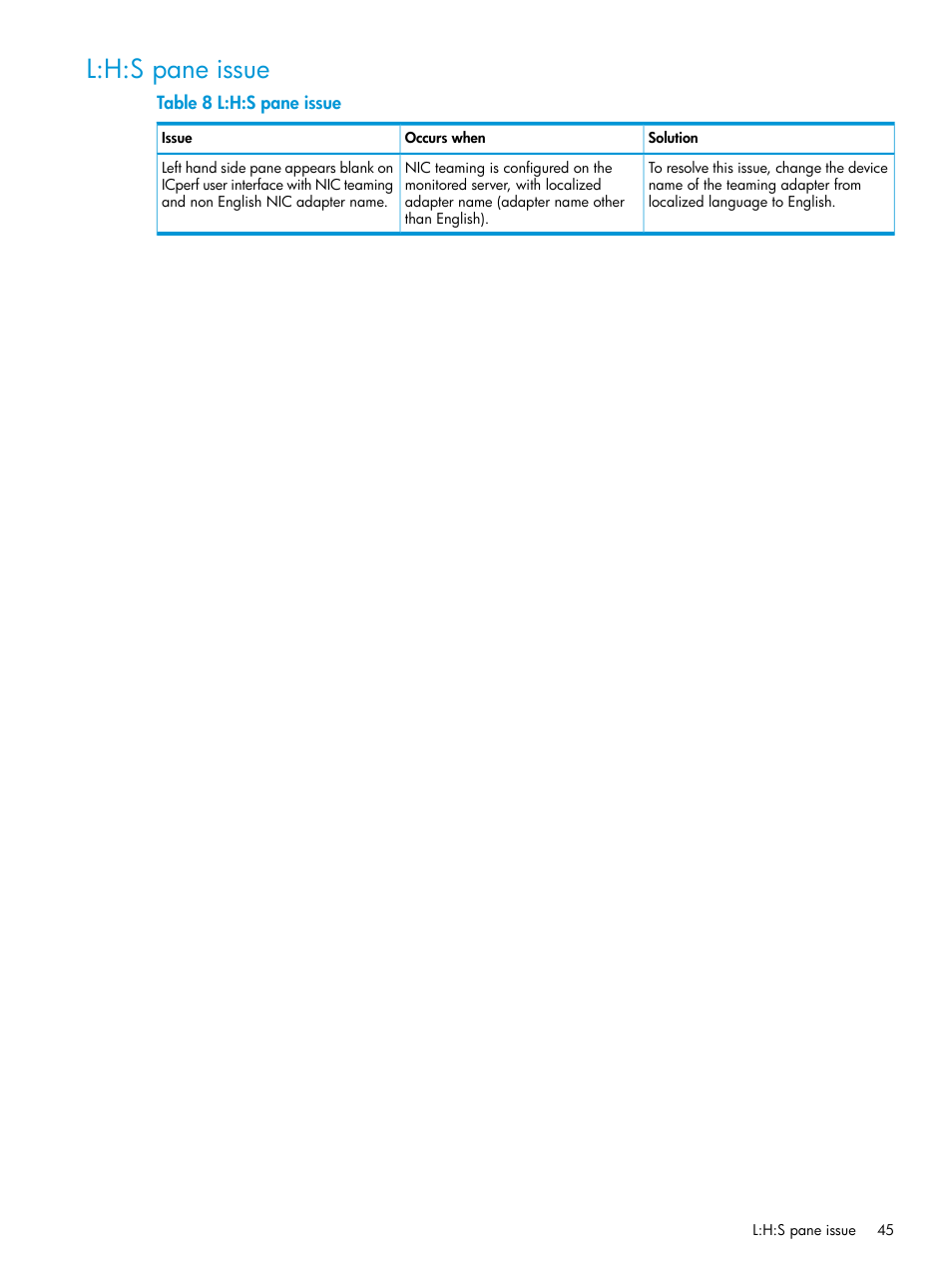L:h:s pane issue | HP Insight Control User Manual | Page 45 / 77