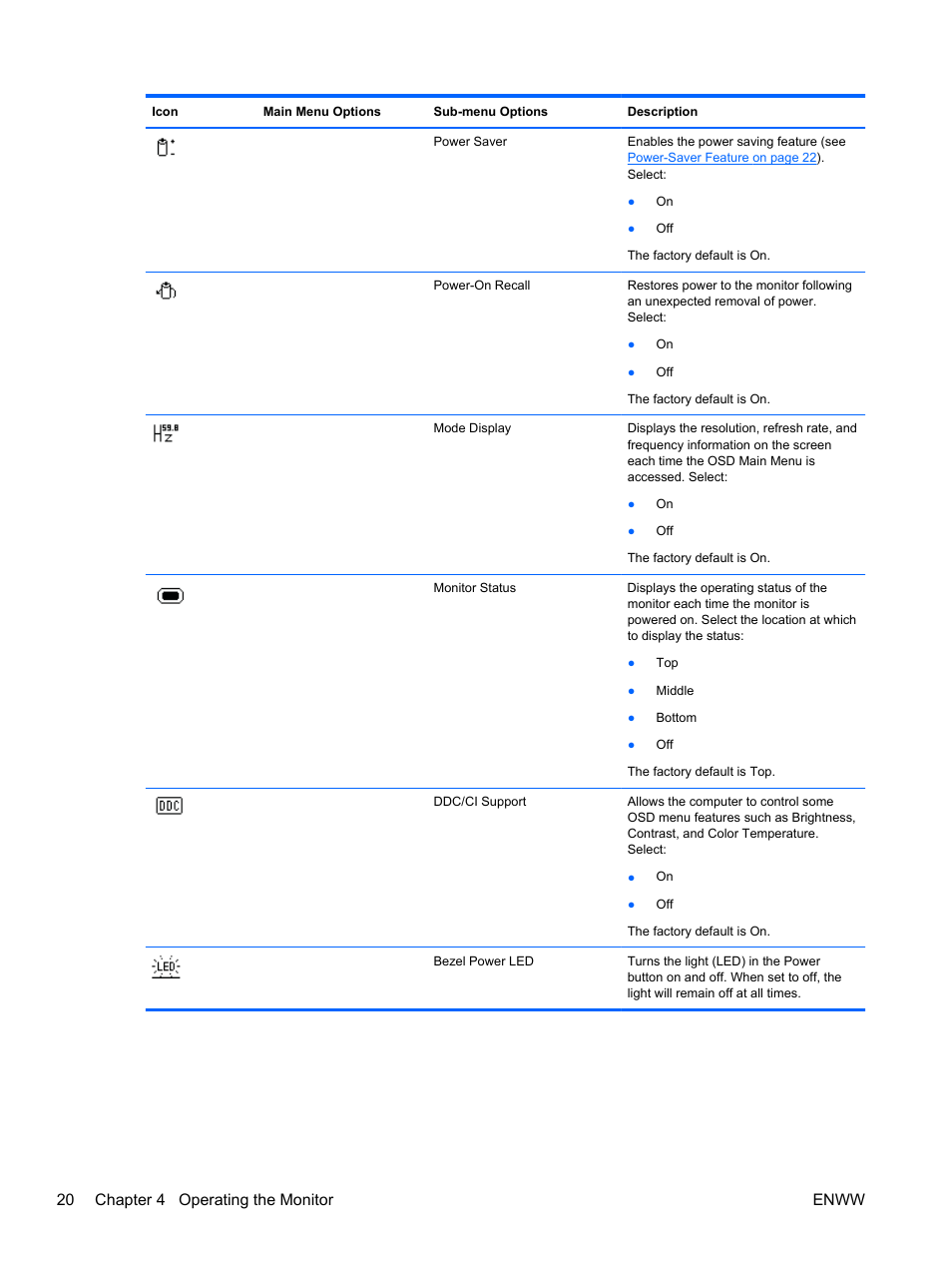 20 chapter 4 operating the monitor enww | HP 2311gt 23 inch Diagonal 3D LED Monitor User Manual | Page 28 / 50