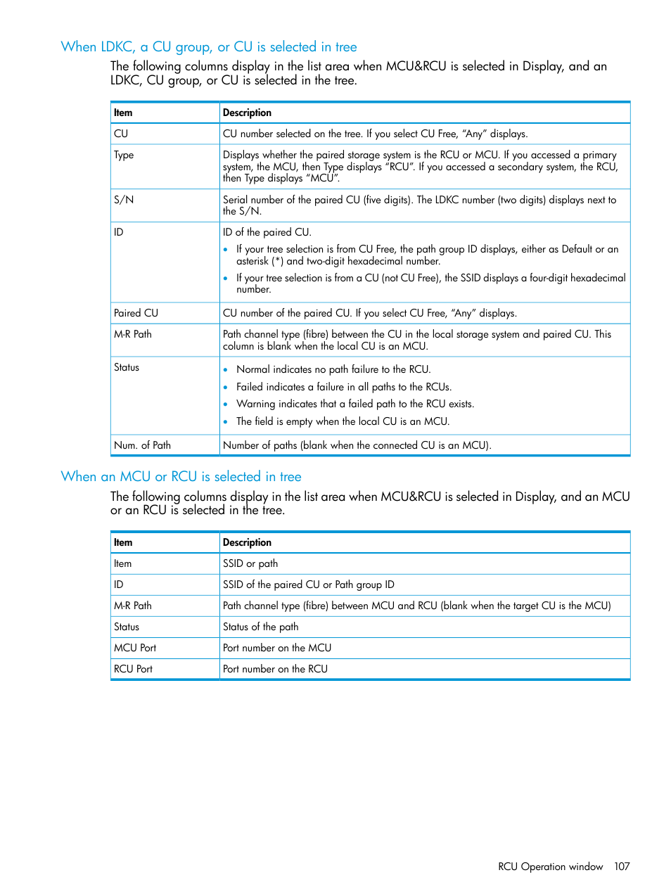 When ldkc, a cu group, or cu is selected in tree, When an mcu or rcu is selected in tree | HP XP P9500 Storage User Manual | Page 107 / 131