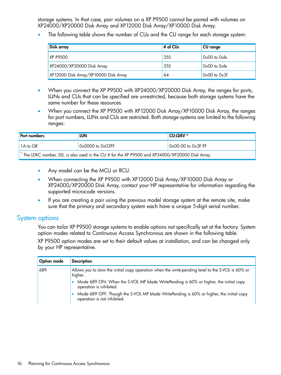 System options | HP XP P9500 Storage User Manual | Page 16 / 131