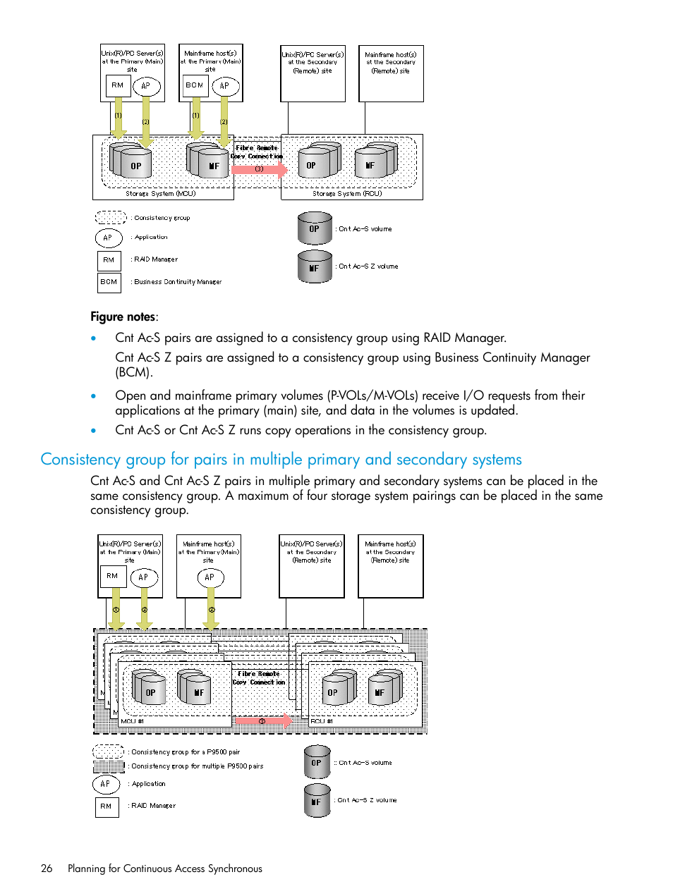 HP XP P9500 Storage User Manual | Page 26 / 131