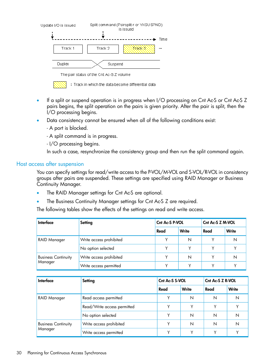 Host access after suspension | HP XP P9500 Storage User Manual | Page 30 / 131