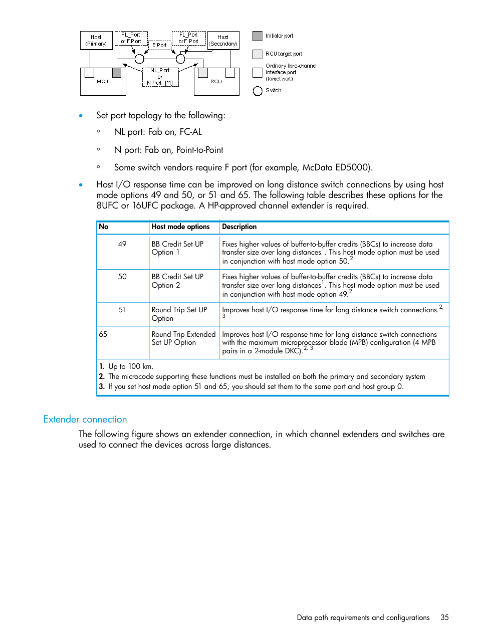 Extender connection | HP XP P9500 Storage User Manual | Page 35 / 131