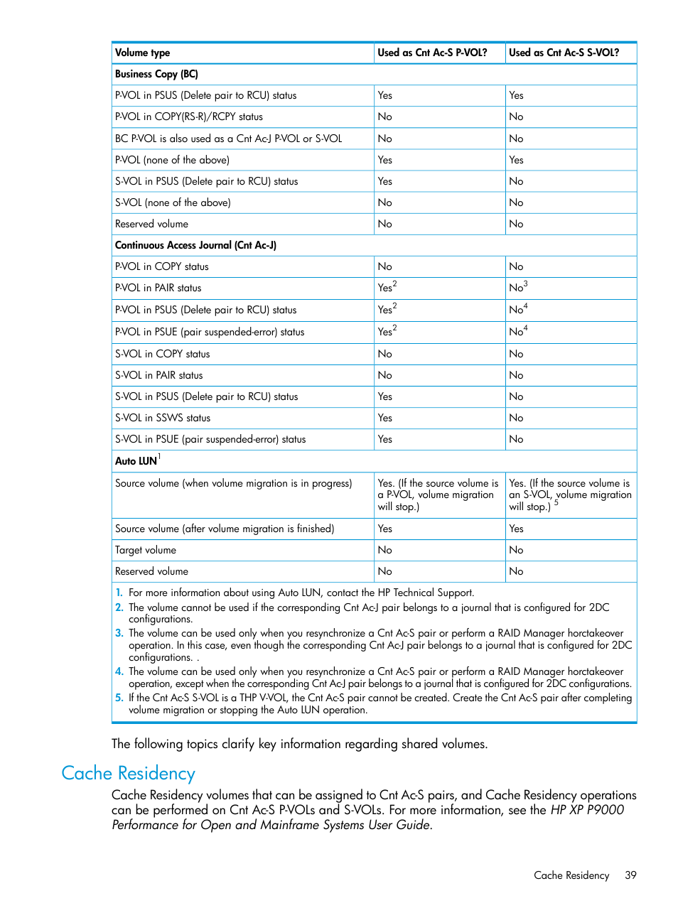 Cache residency | HP XP P9500 Storage User Manual | Page 39 / 131