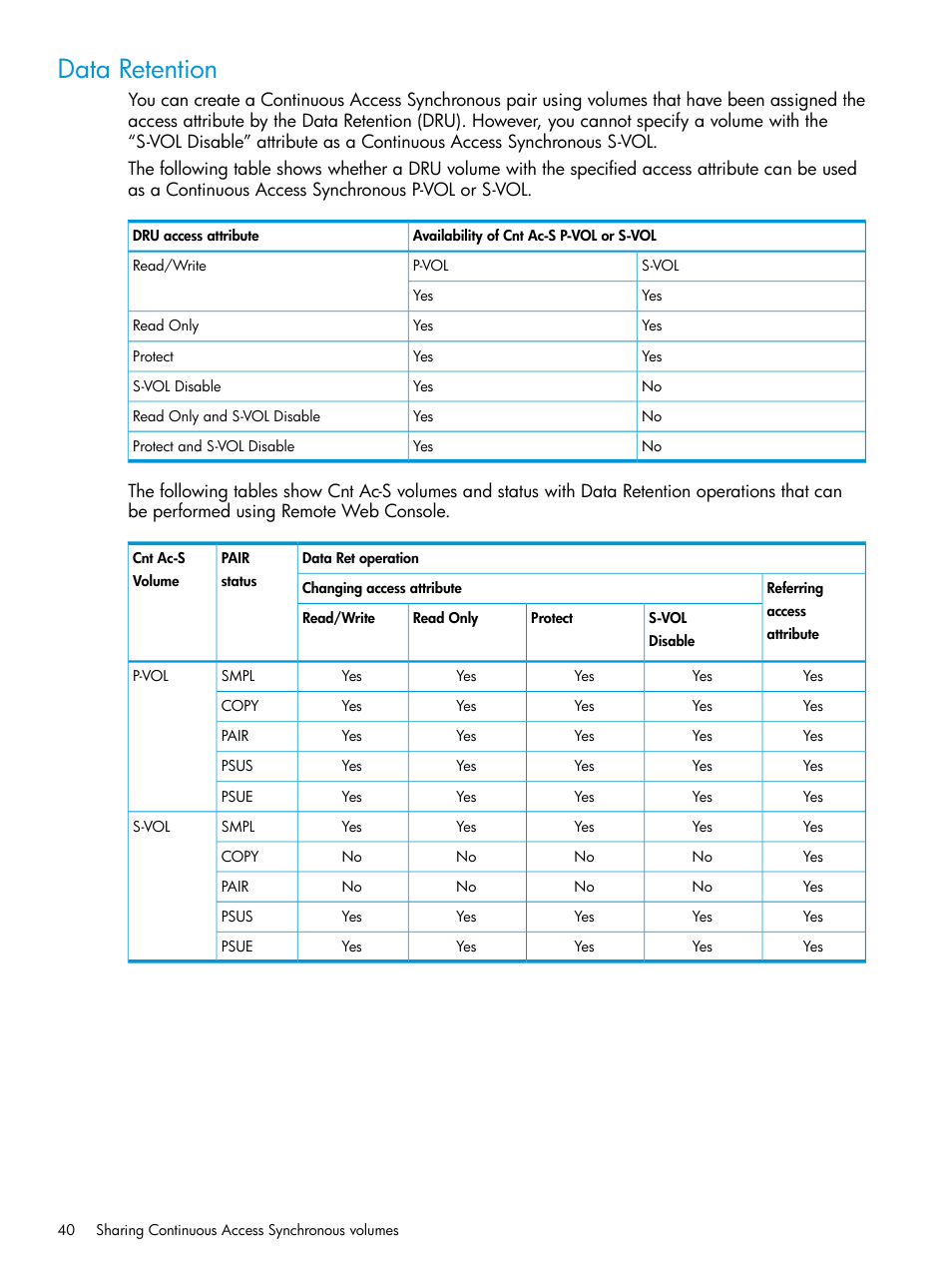 Data retention | HP XP P9500 Storage User Manual | Page 40 / 131