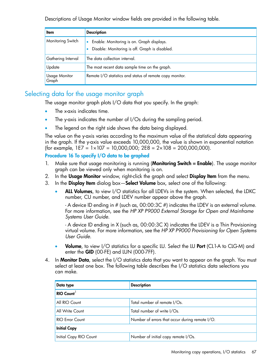 Selecting data for the usage monitor graph | HP XP P9500 Storage User Manual | Page 67 / 131