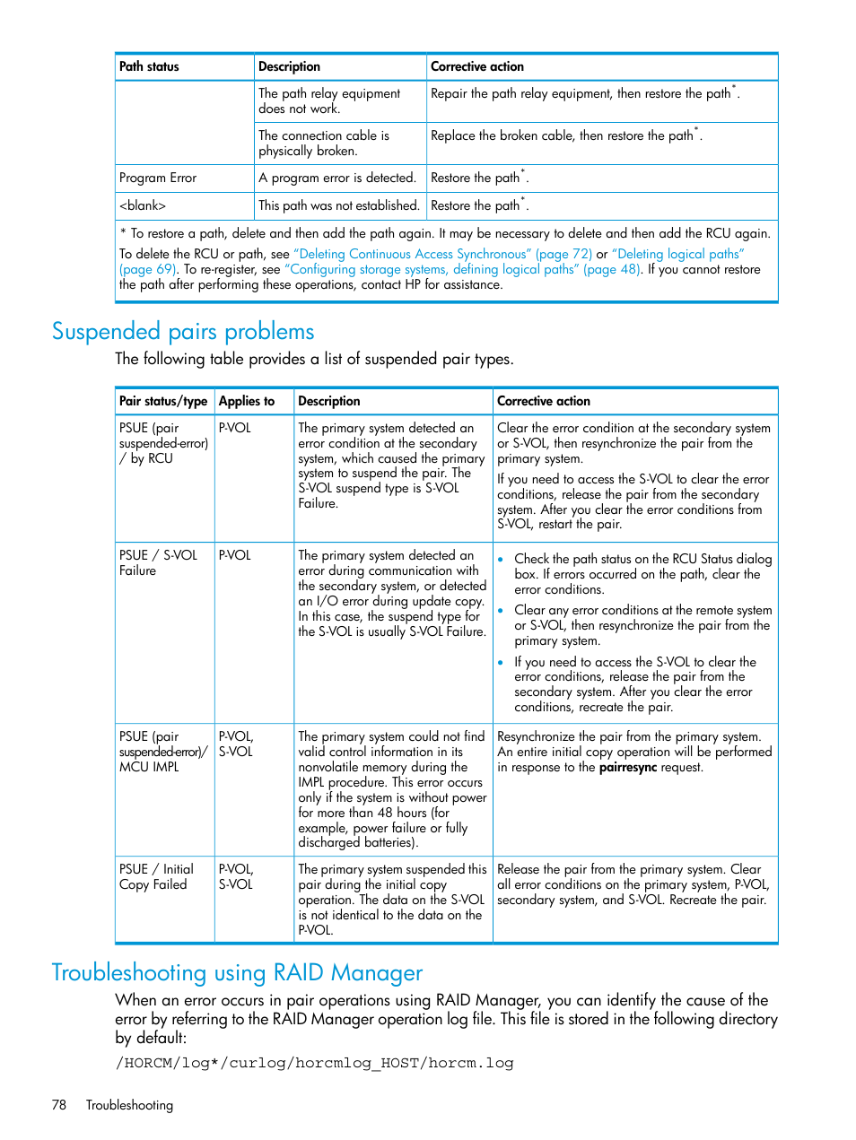 Suspended pairs problems, Troubleshooting using raid manager | HP XP P9500 Storage User Manual | Page 78 / 131
