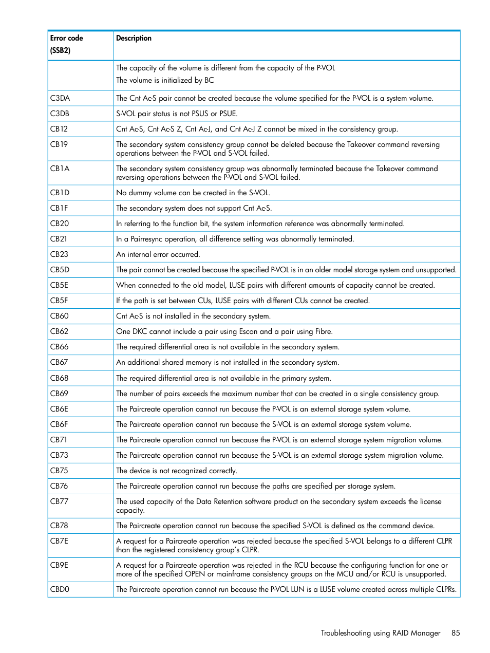 HP XP P9500 Storage User Manual | Page 85 / 131