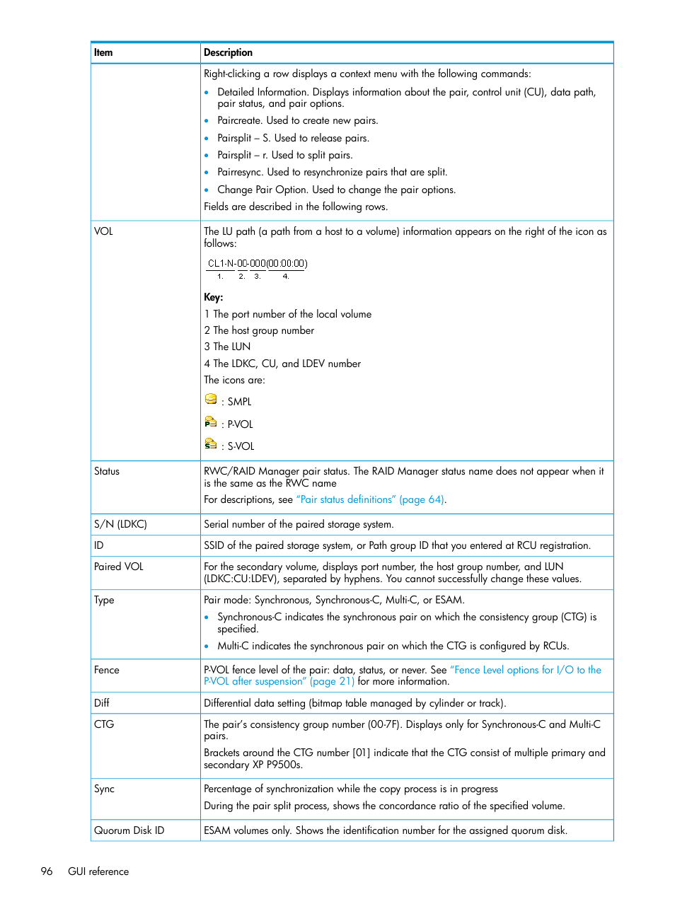 HP XP P9500 Storage User Manual | Page 96 / 131