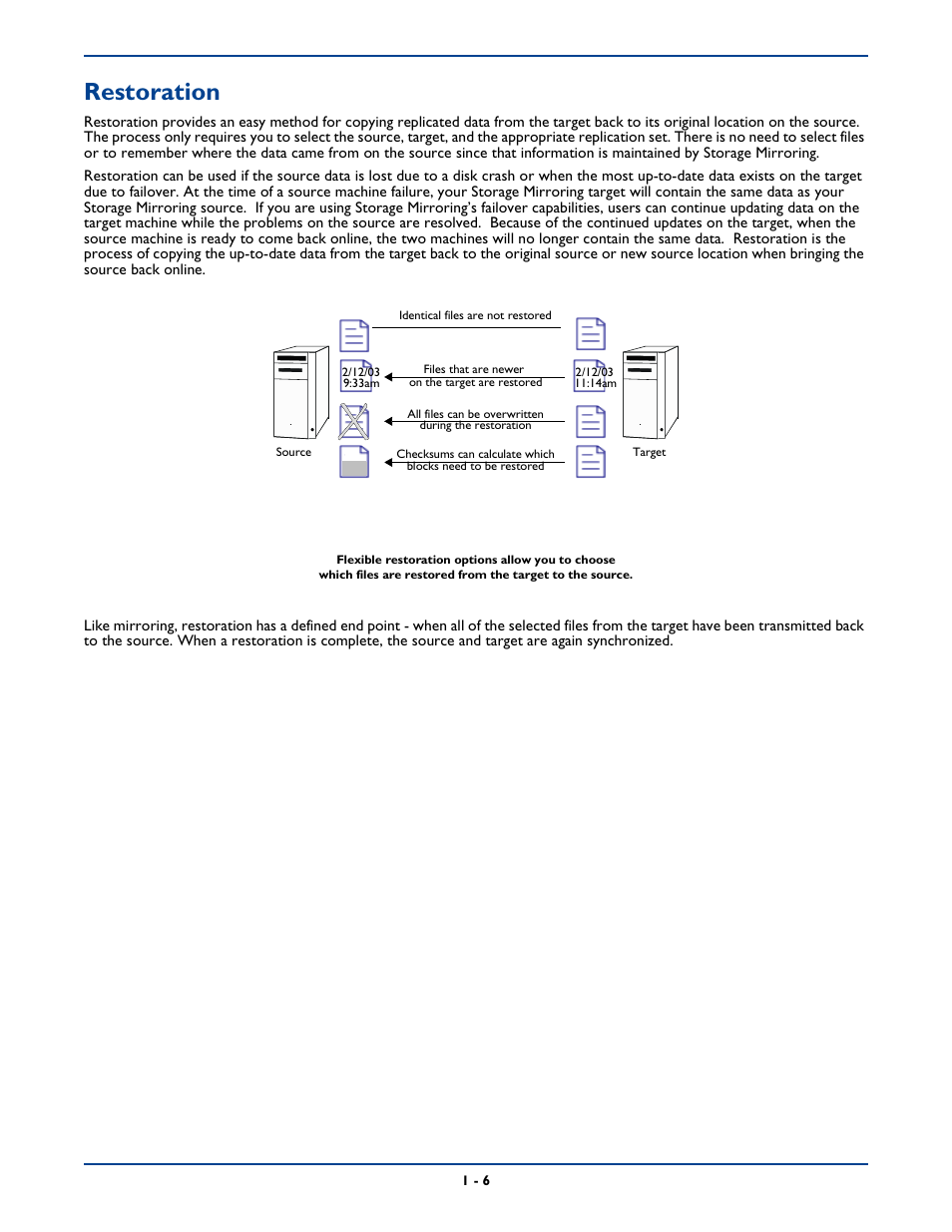 Restoration, Restoration -6 | HP Storage Mirroring Software User Manual | Page 17 / 339