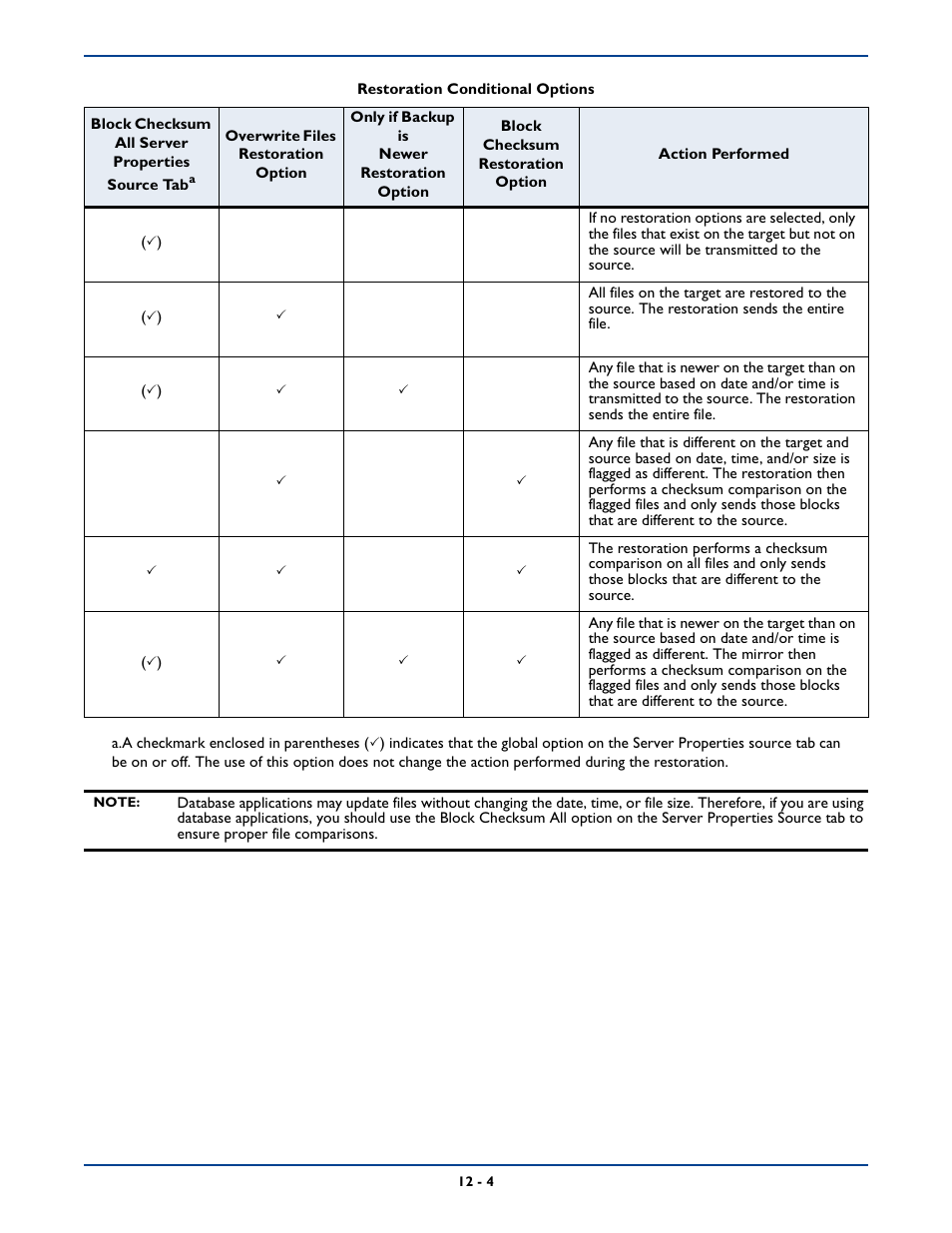 HP Storage Mirroring Software User Manual | Page 173 / 339