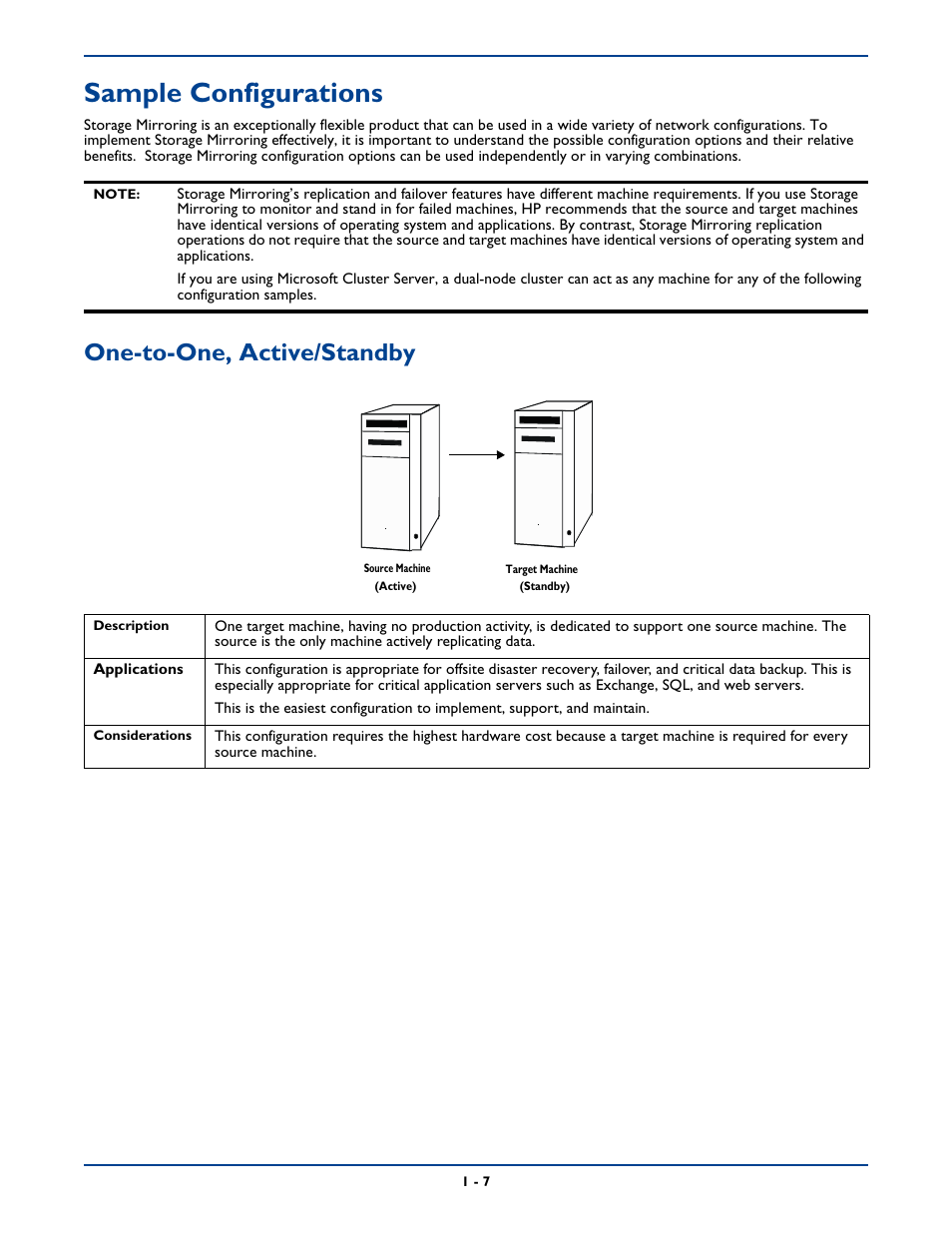 Sample configurations, One-to-one, active/standby, Sample configurations -7 | One-to-one, active/standby -7 | HP Storage Mirroring Software User Manual | Page 18 / 339