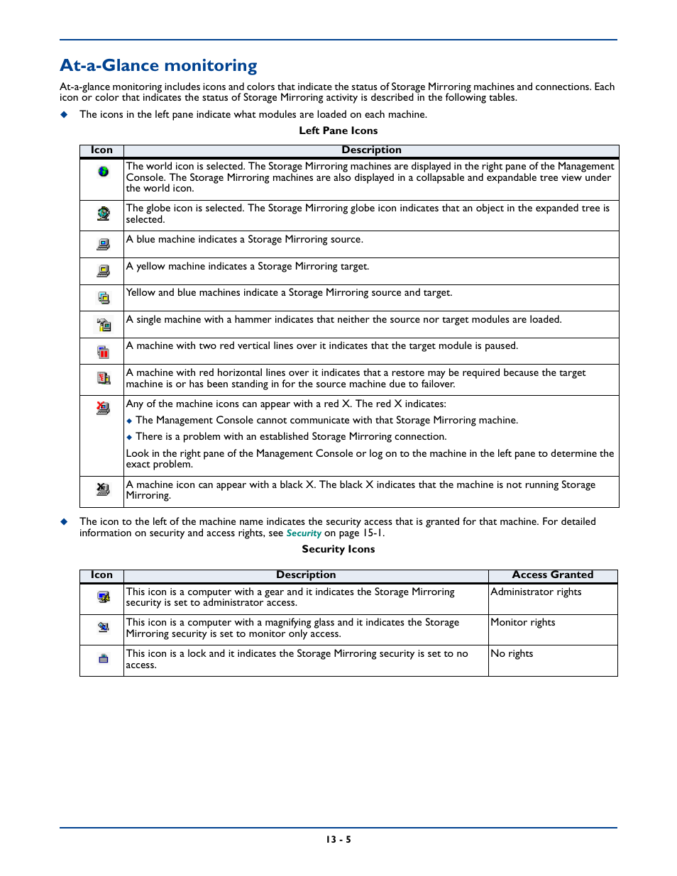 At-a-glance monitoring, At-a-glance monitoring -5 | HP Storage Mirroring Software User Manual | Page 185 / 339