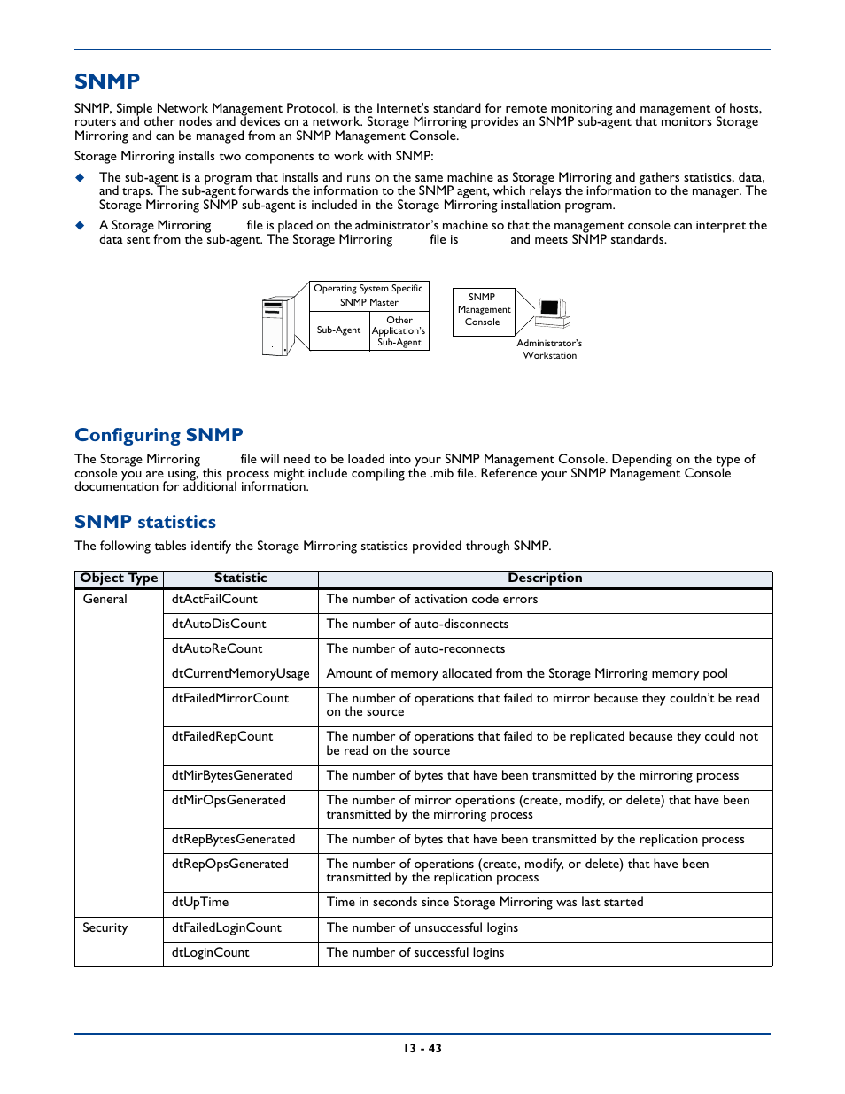 Snmp, Snmp -43, Configuring snmp | Snmp statistics | HP Storage Mirroring Software User Manual | Page 223 / 339