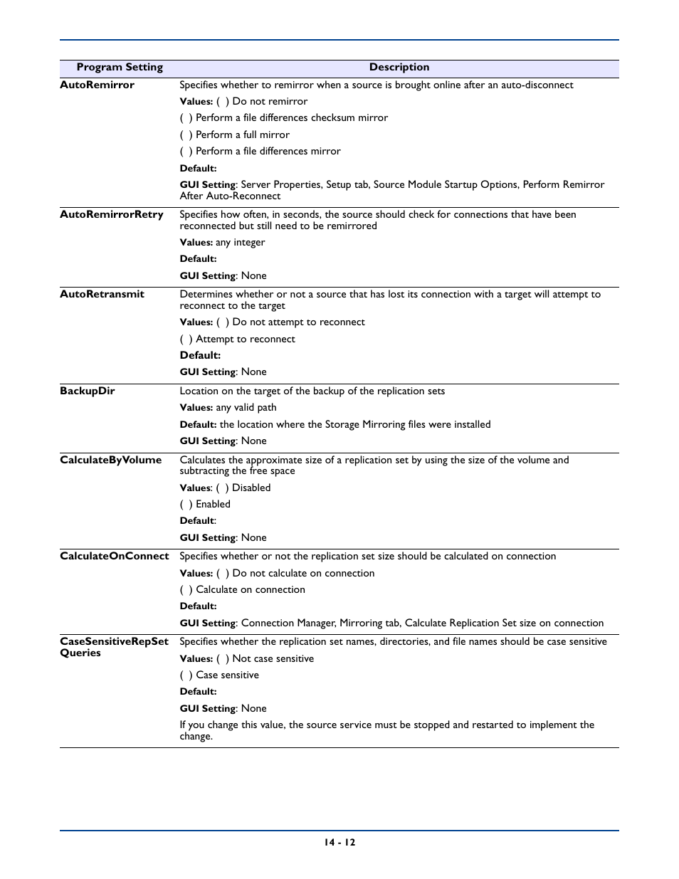 HP Storage Mirroring Software User Manual | Page 238 / 339