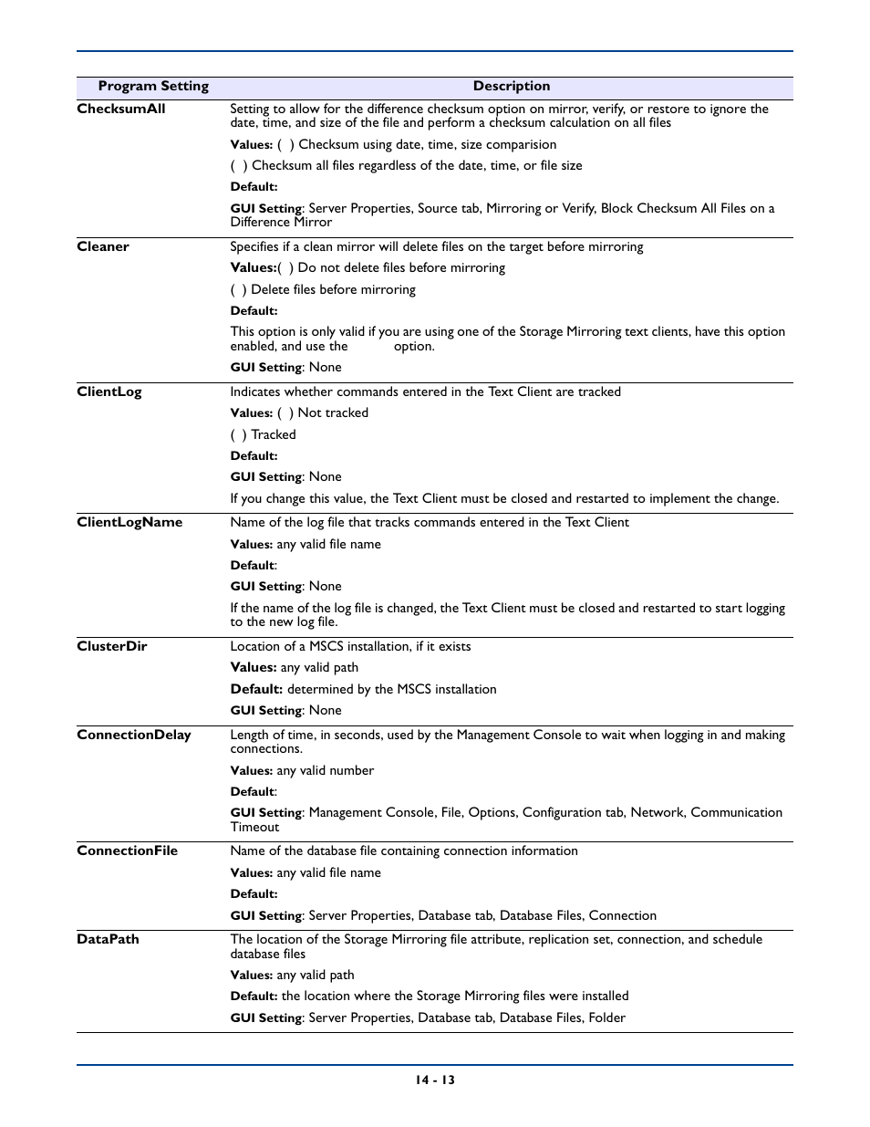 HP Storage Mirroring Software User Manual | Page 239 / 339