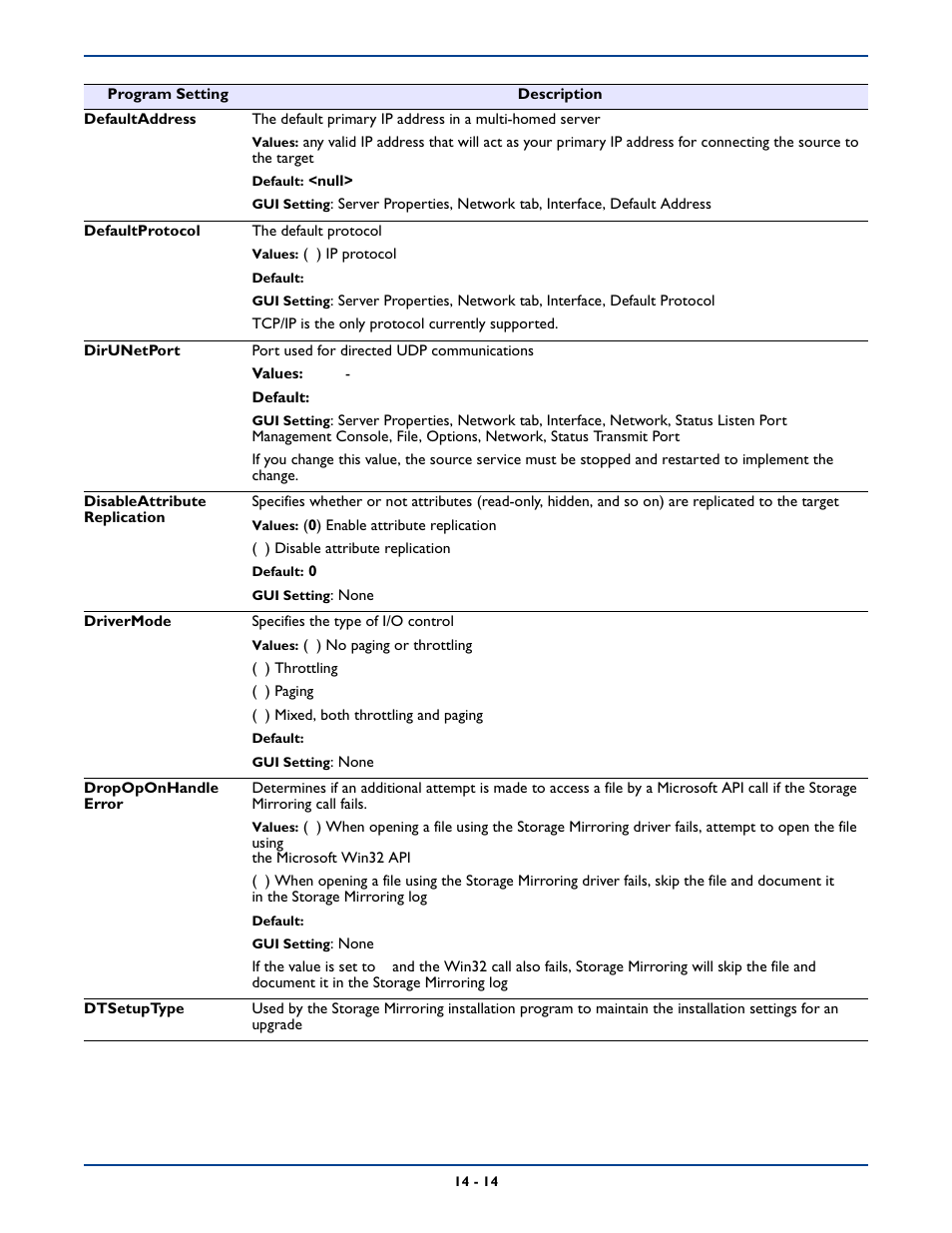 HP Storage Mirroring Software User Manual | Page 240 / 339