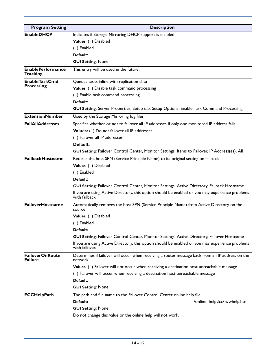 HP Storage Mirroring Software User Manual | Page 241 / 339