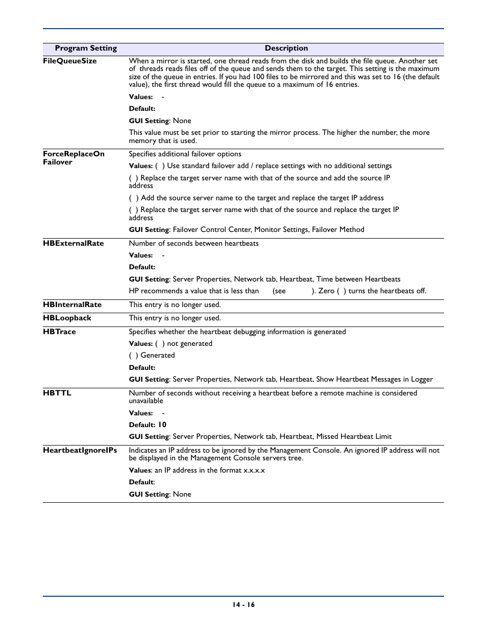 HP Storage Mirroring Software User Manual | Page 242 / 339