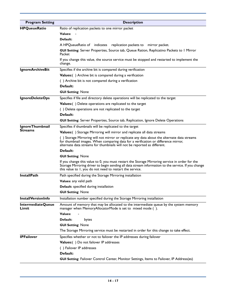 HP Storage Mirroring Software User Manual | Page 243 / 339