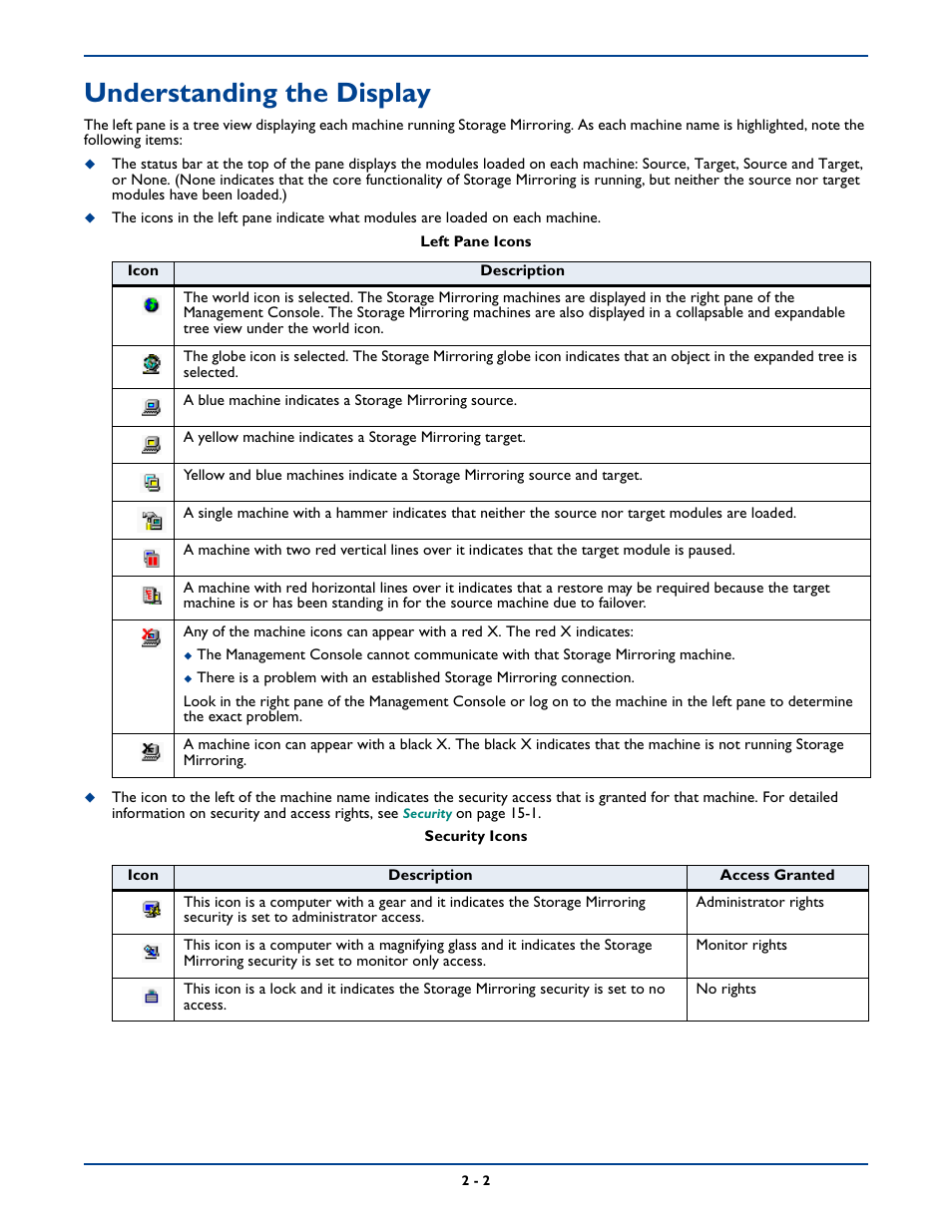 Understanding the display, Understanding the display -2 | HP Storage Mirroring Software User Manual | Page 25 / 339