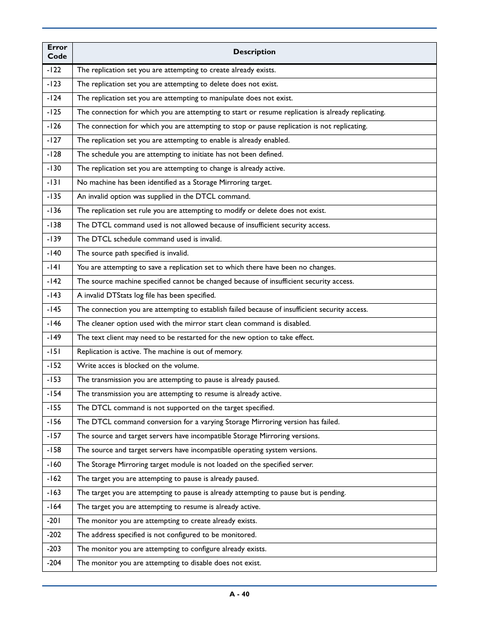 HP Storage Mirroring Software User Manual | Page 303 / 339