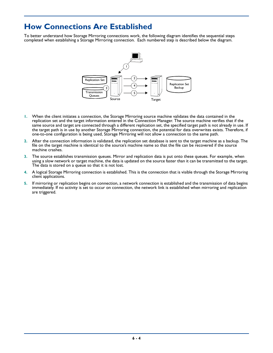 How connections are established, How connections are established -4 | HP Storage Mirroring Software User Manual | Page 67 / 339