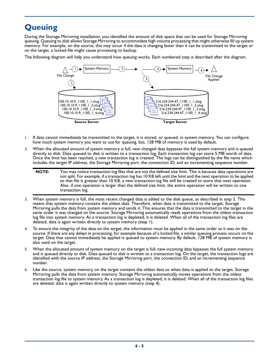 Queuing, Queuing -5 | HP Storage Mirroring Software User Manual | Page 68 / 339