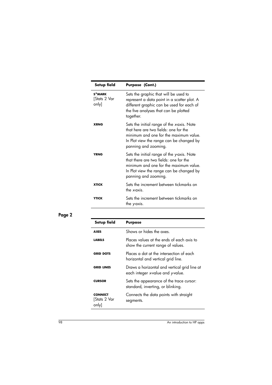 HP Prime Graphing Calculator User Manual | Page 102 / 608