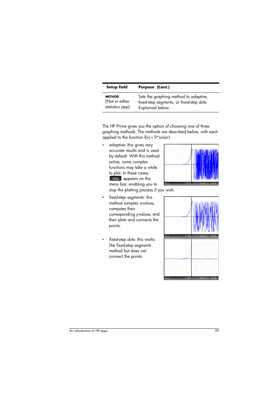 Graphing methods | HP Prime Graphing Calculator User Manual | Page 103 / 608