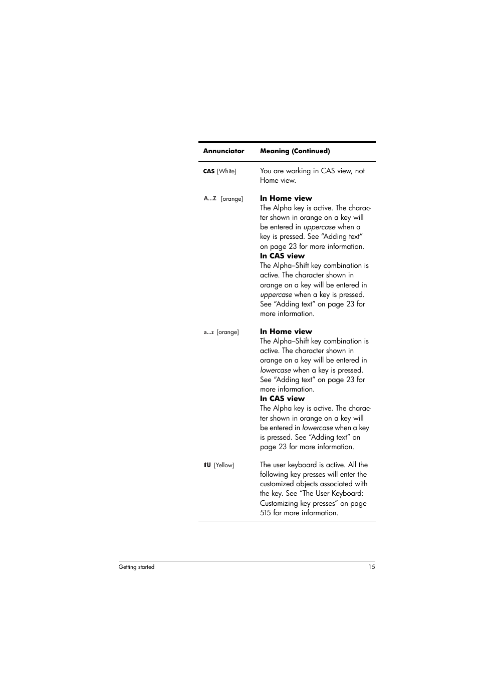 HP Prime Graphing Calculator User Manual | Page 19 / 608