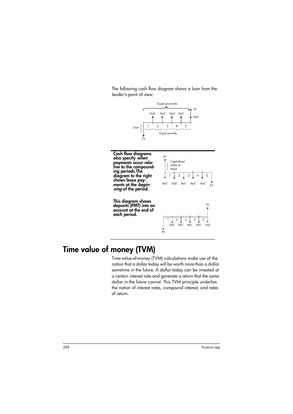 Time value of money (tvm) | HP Prime Graphing Calculator User Manual | Page 292 / 608