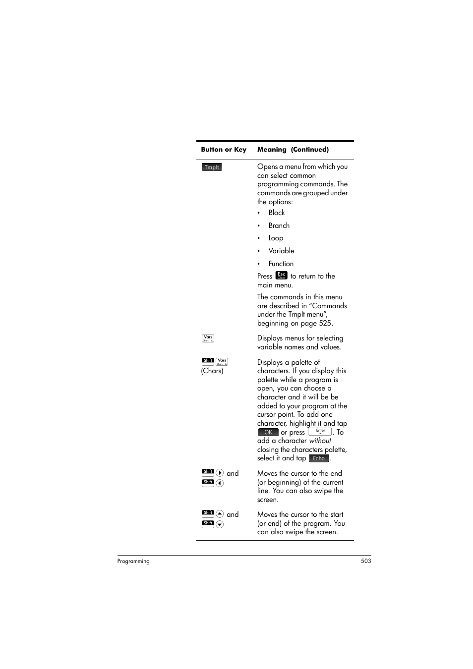 HP Prime Graphing Calculator User Manual | Page 507 / 608