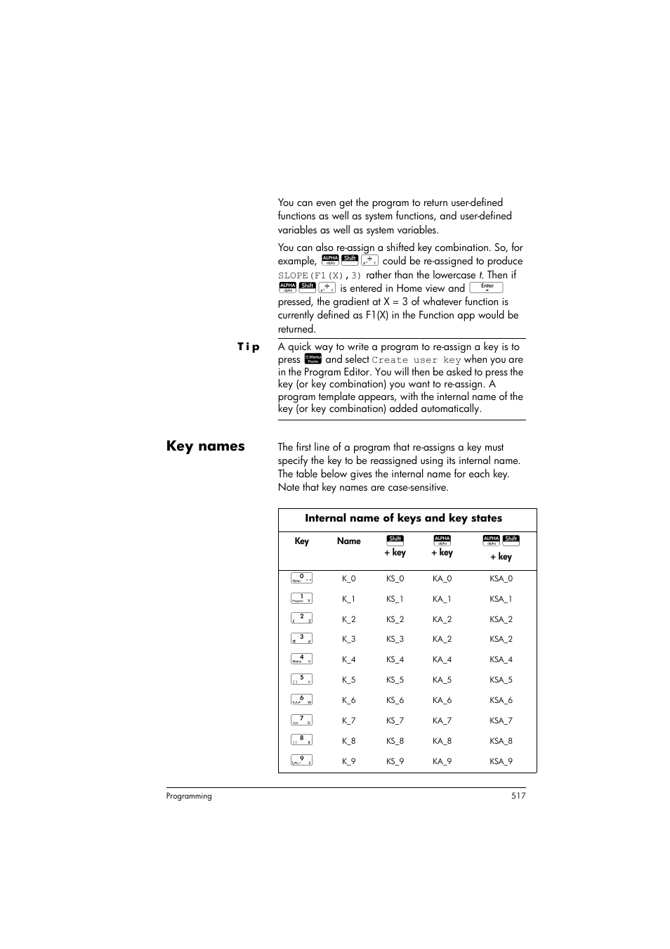 Key names | HP Prime Graphing Calculator User Manual | Page 521 / 608