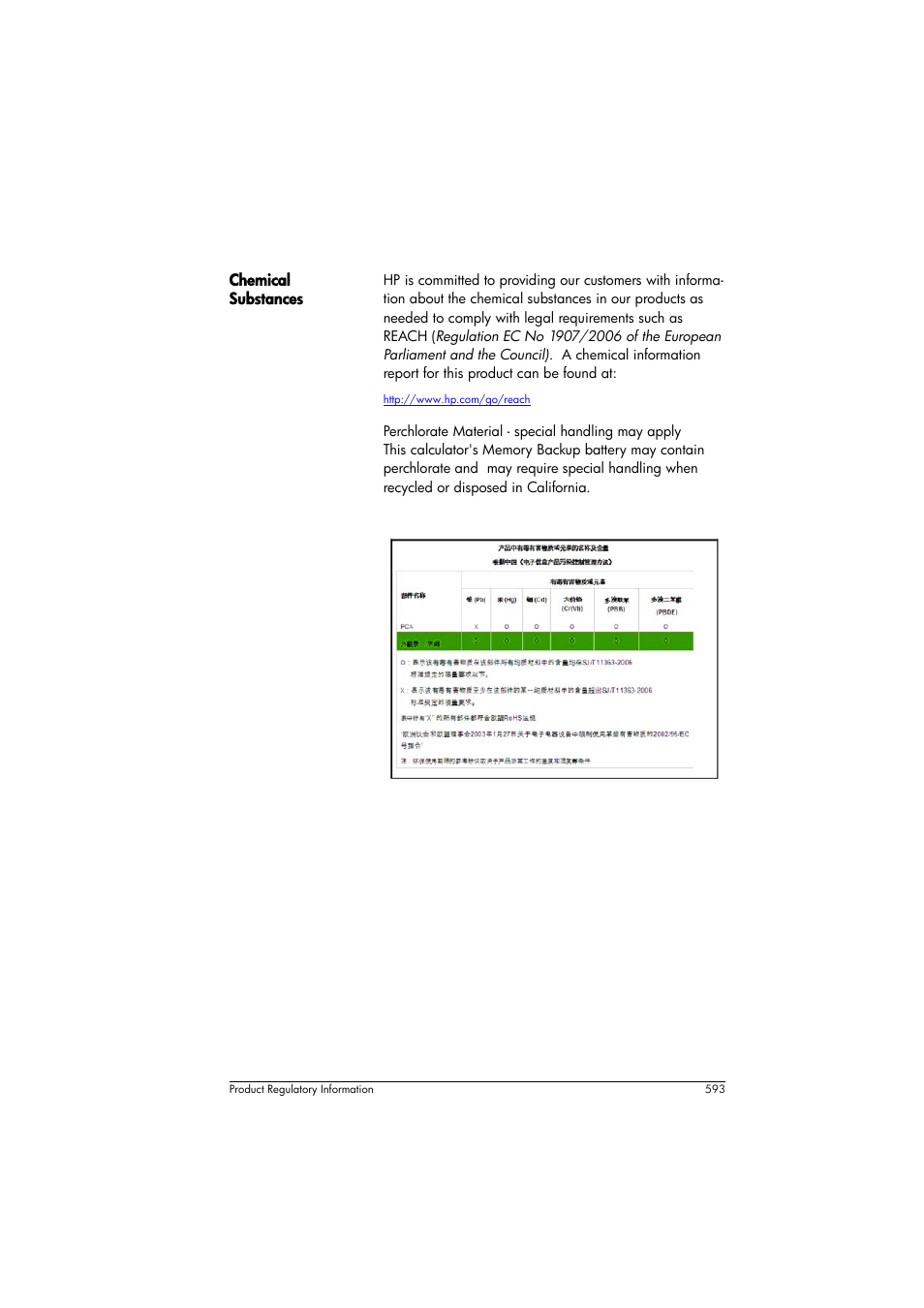 HP Prime Graphing Calculator User Manual | Page 597 / 608