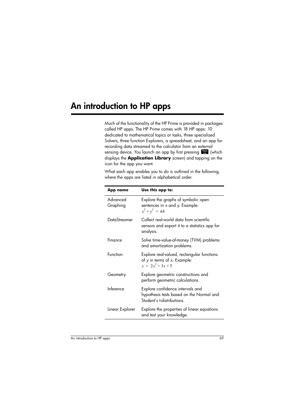 An introduction to hp apps, 5an introduction to hp apps | HP Prime Graphing Calculator User Manual | Page 73 / 608