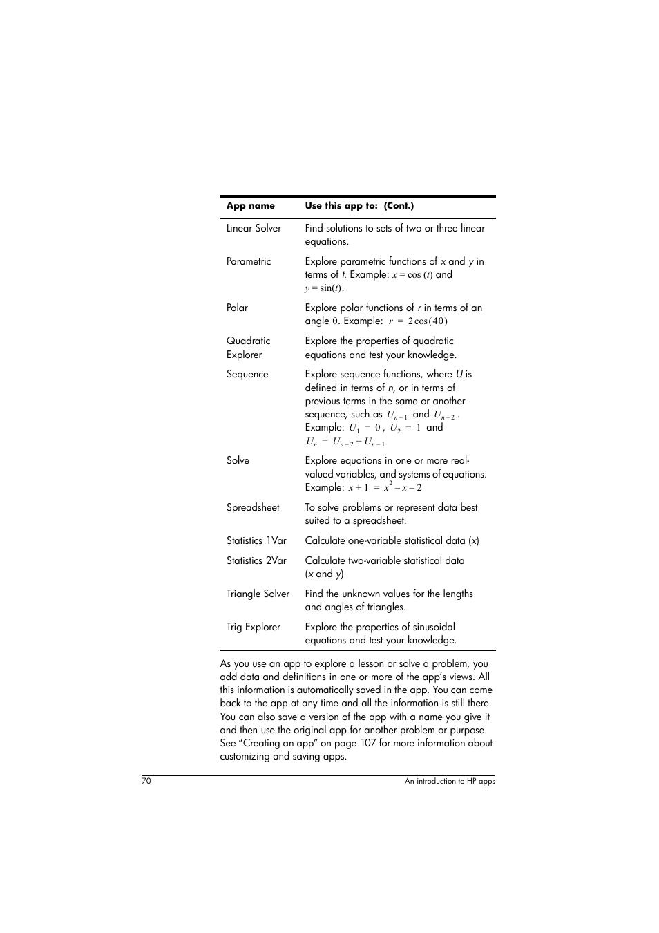 HP Prime Graphing Calculator User Manual | Page 74 / 608