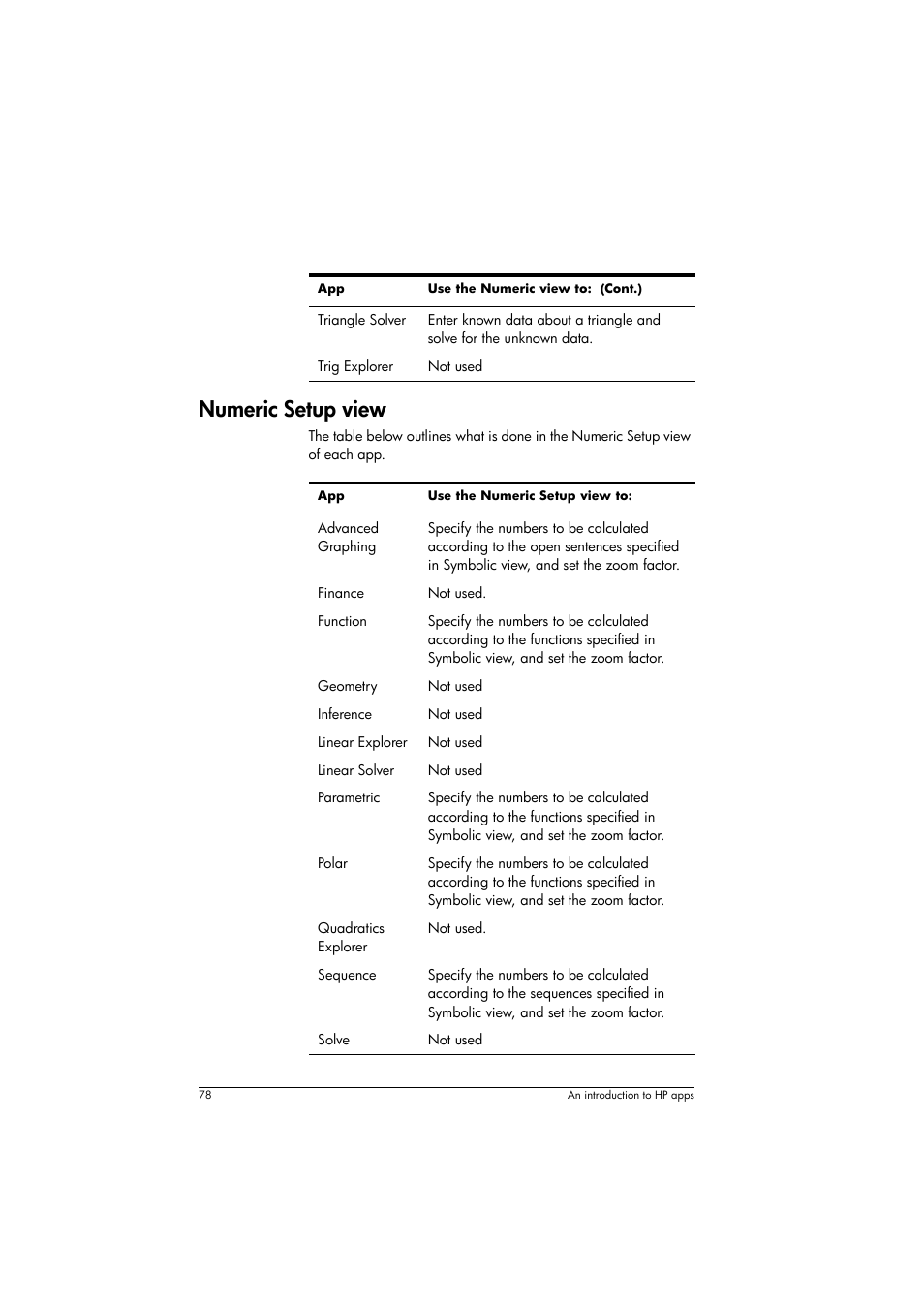 Numeric setup view | HP Prime Graphing Calculator User Manual | Page 82 / 608